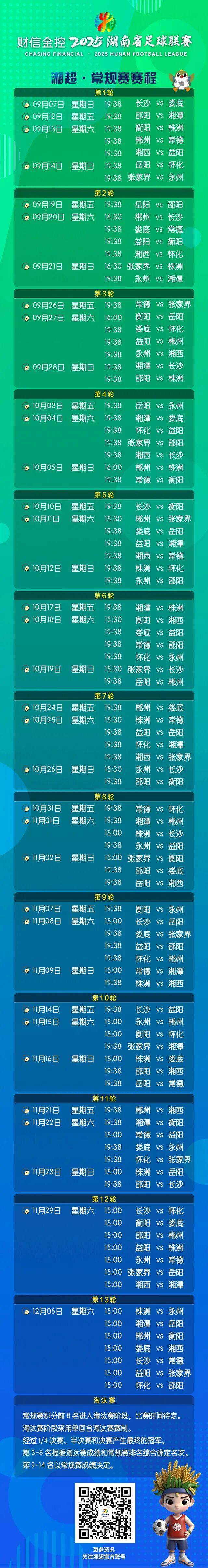 云开体育-财信金控2025湖南省足球联赛(湘超)常规赛程出炉